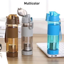 Customized/Personalized Alkaline Water Bottle, with Food Grade Plastic, Stylish and Portable (Particulates not included)