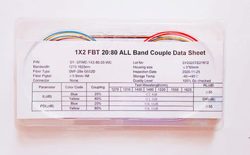 Ratio Coupler 80/20