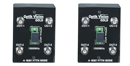 Sharp Vision Active NODE AS 784 SF - 4 Way Double Filter (1310nm)