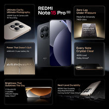 REDMI Note 15 Pro 5G (Carbon Black, 8GB+256GB) | 200MasterPixel OIS