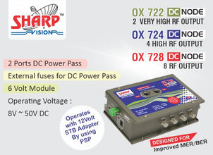 Sharp Vision DC Node OX 728 - 8 High Output