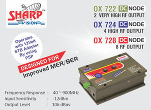 Sharp Vision DC Node OX 724 -4 High Output