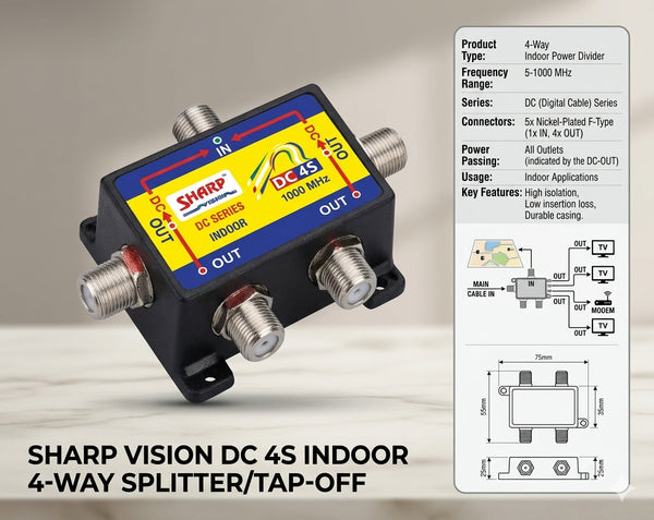 Sharp Vision DC Indoor Splitter 4s