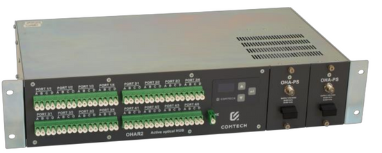 OHA ACTIVE OPTICAL HUB FOR FTTB NETWORKS