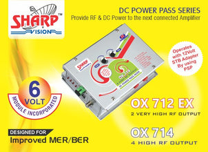 Sharp Vision OX 712 & OX 714 are Aluminium housing Nodes with High RF Output Level