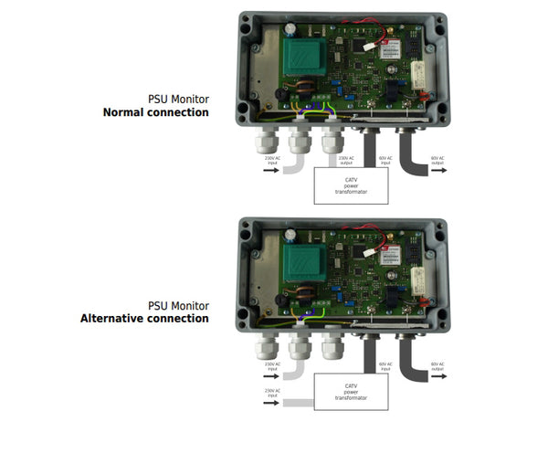 PSU MONITOR POWER SUPPLY MANAGING UNIT