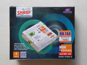 Sharp Vision OX 744 Optical Node